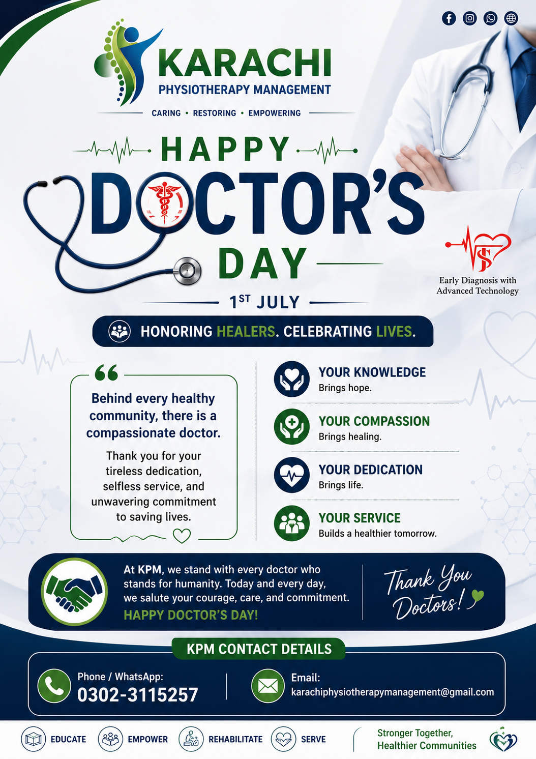 Happy Doctors' Day – Honoring the Heroes Who Heal | Karachi Physiotherapy Management (KPM)